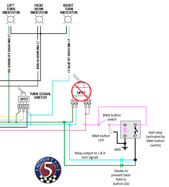 hazard wiring option