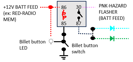 hazard wiring option2
