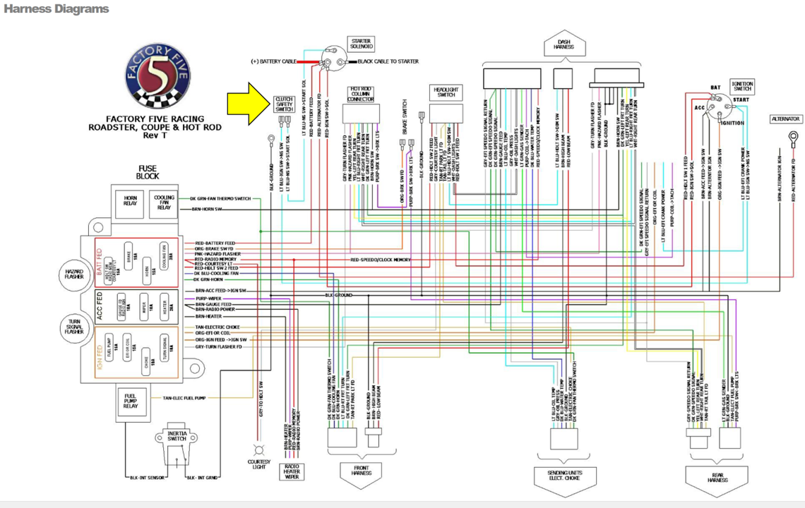 ffr chassis harness schematic
