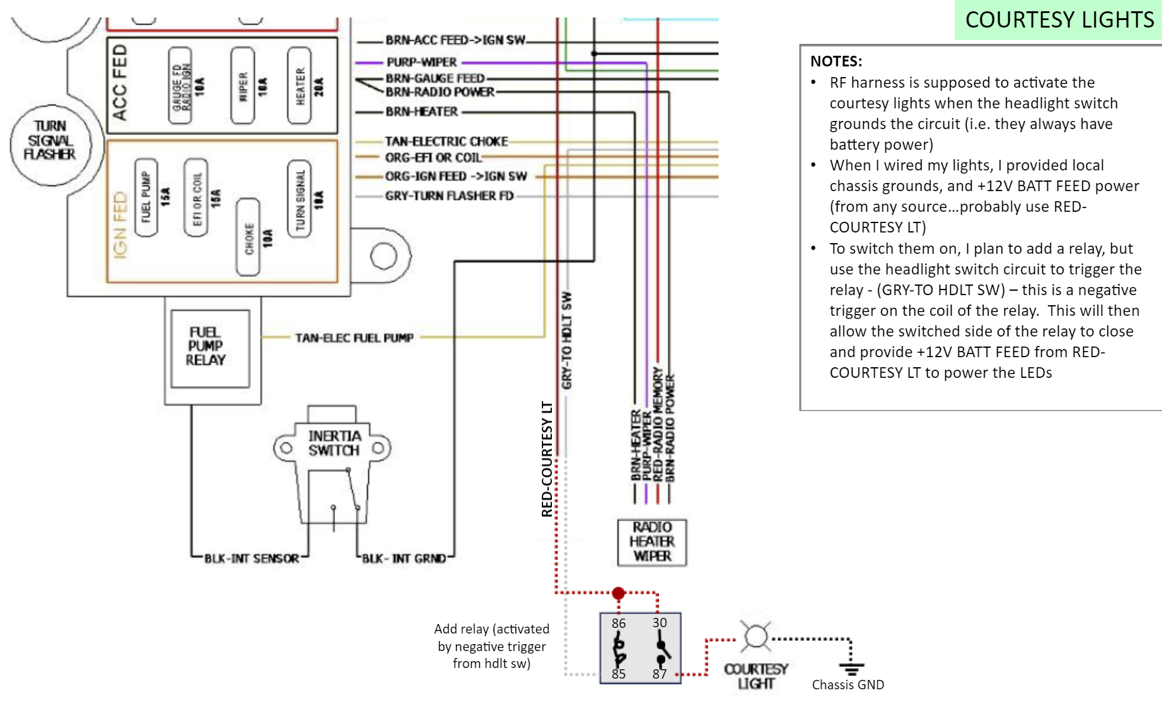 courtesy light circuit