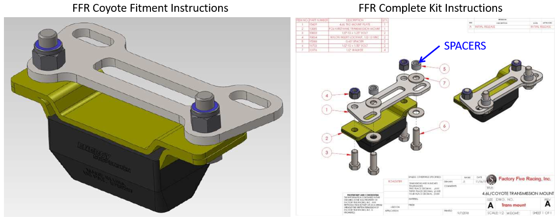 trans mount2
