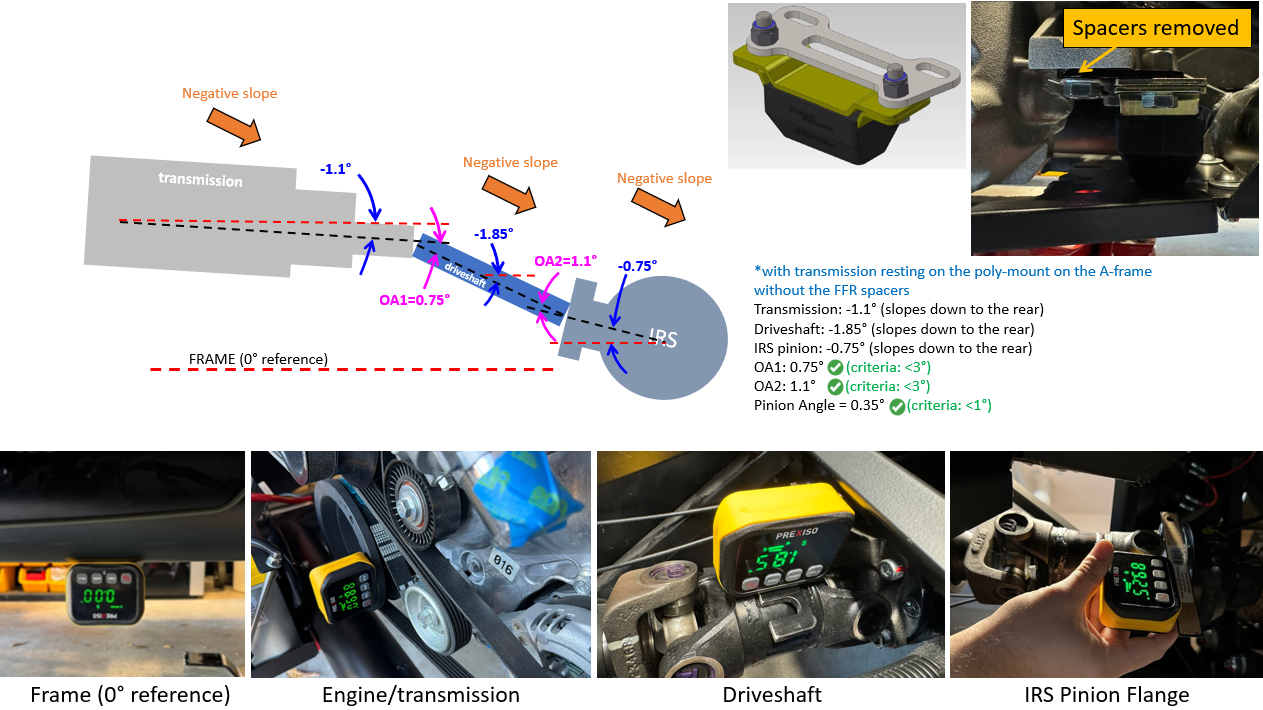 driveline angles2