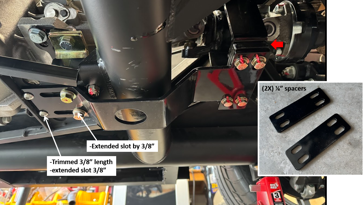 safety loop mods