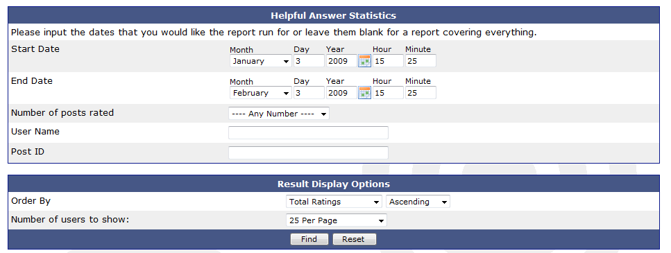 Helpful posts admin stats1