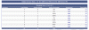 Helpful posts admin stats2