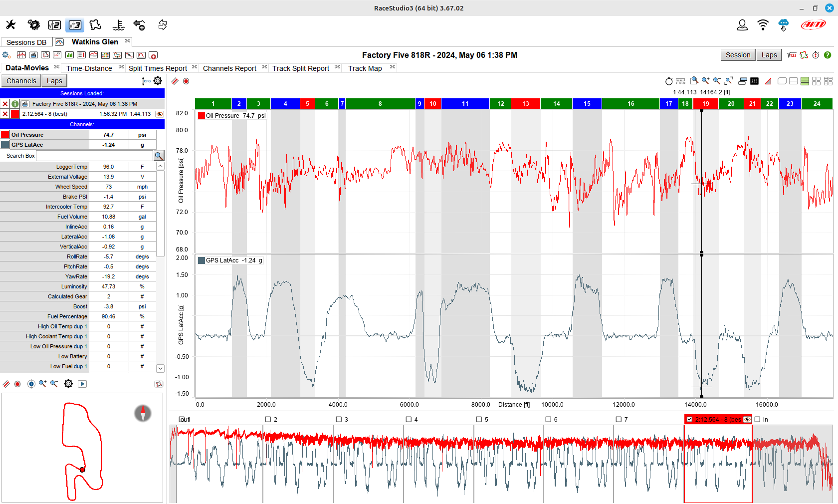 Oil Pressure&G Force