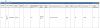 Registry Grid2