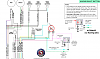 hazards with billet button and option