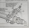 Power Steering Ports