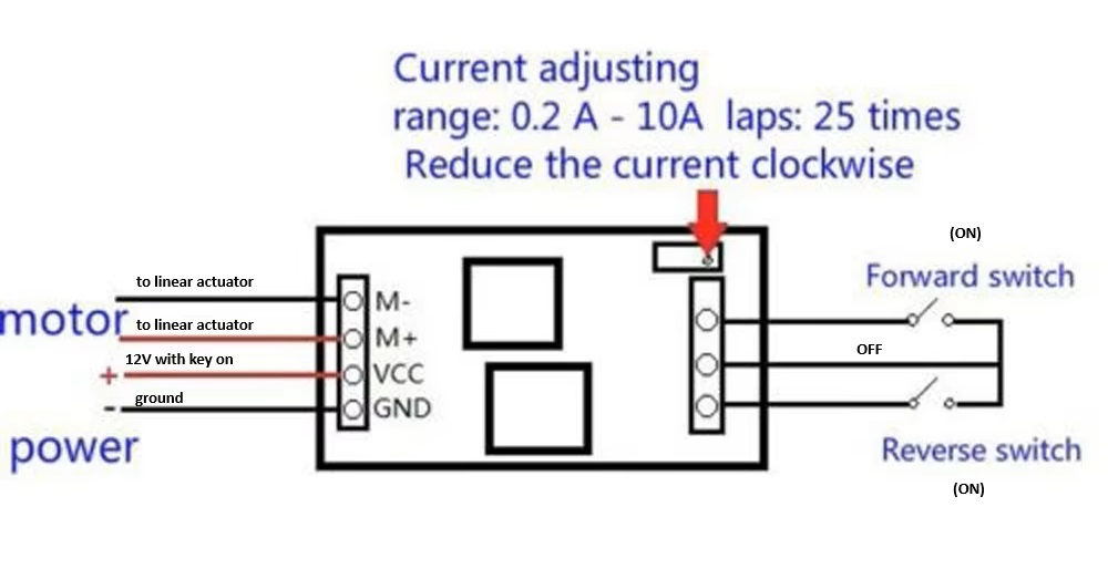 12V 24V DC motor Forward Reverse control Controller W Overload overcurrent Stall Protection boar