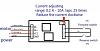 12V 24V DC motor Forward Reverse control Controller W Overload overcurrent Stall Protection boar