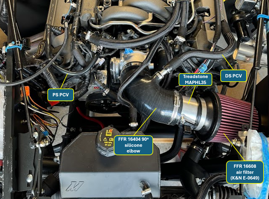 pcv and MAF intake