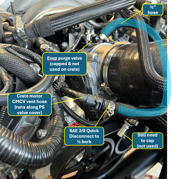 CMCV hose connection