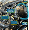 CMCV hose connection