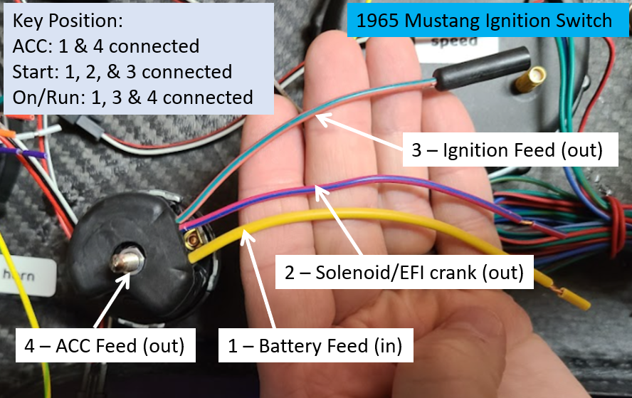 64 mustang ignition wiring