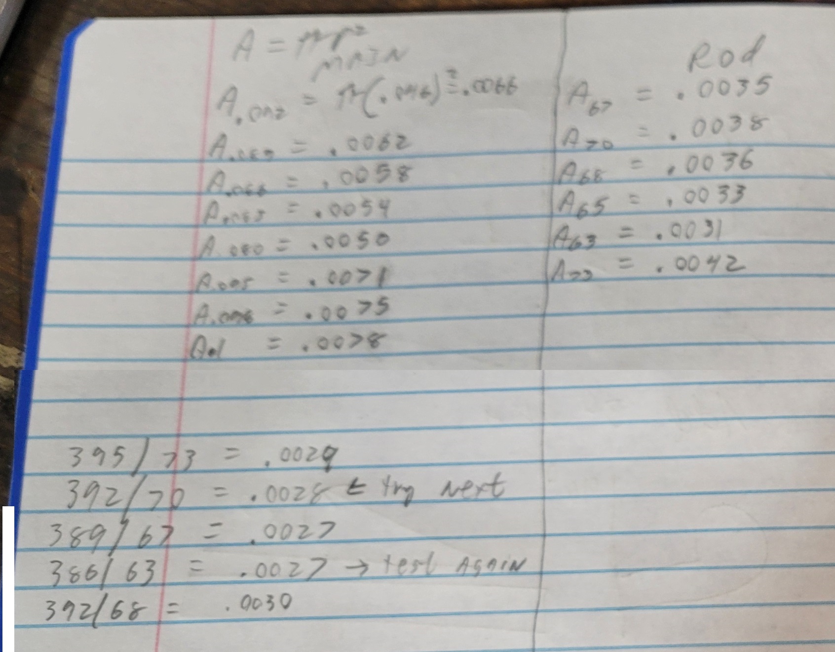 Tuning Chart 2