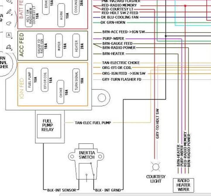 wiring