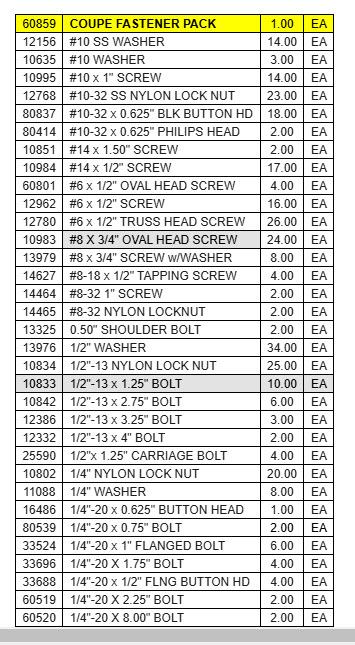 Coupe Fastener Pack 1