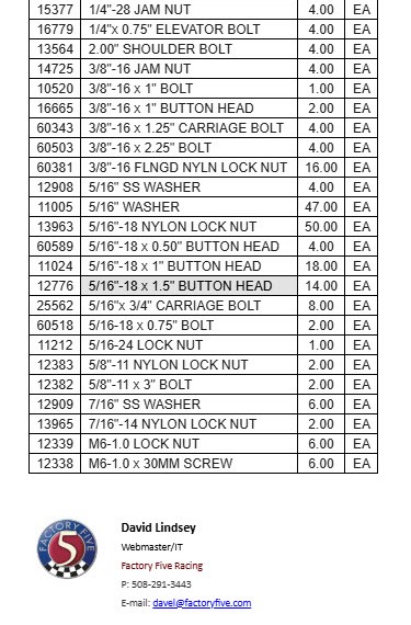 Coupe Fastener Pack 2