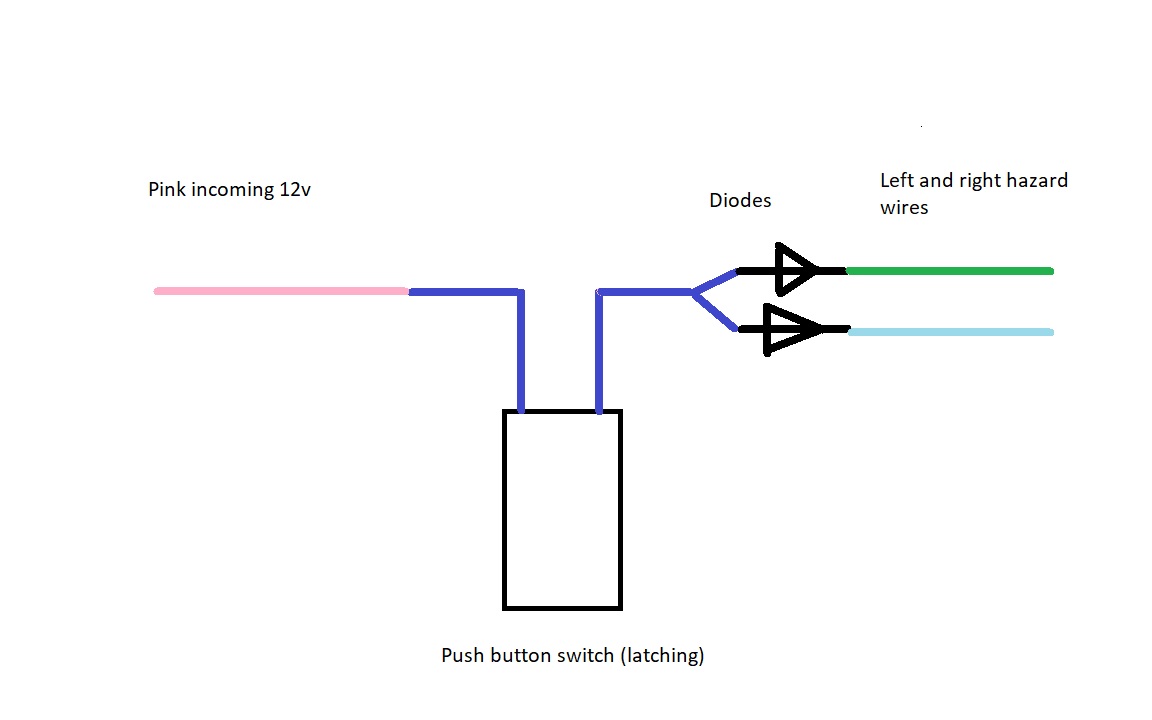 Push button hazard switch