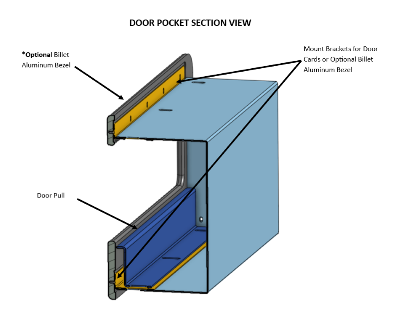 Factory Five Door Pocket Diagram