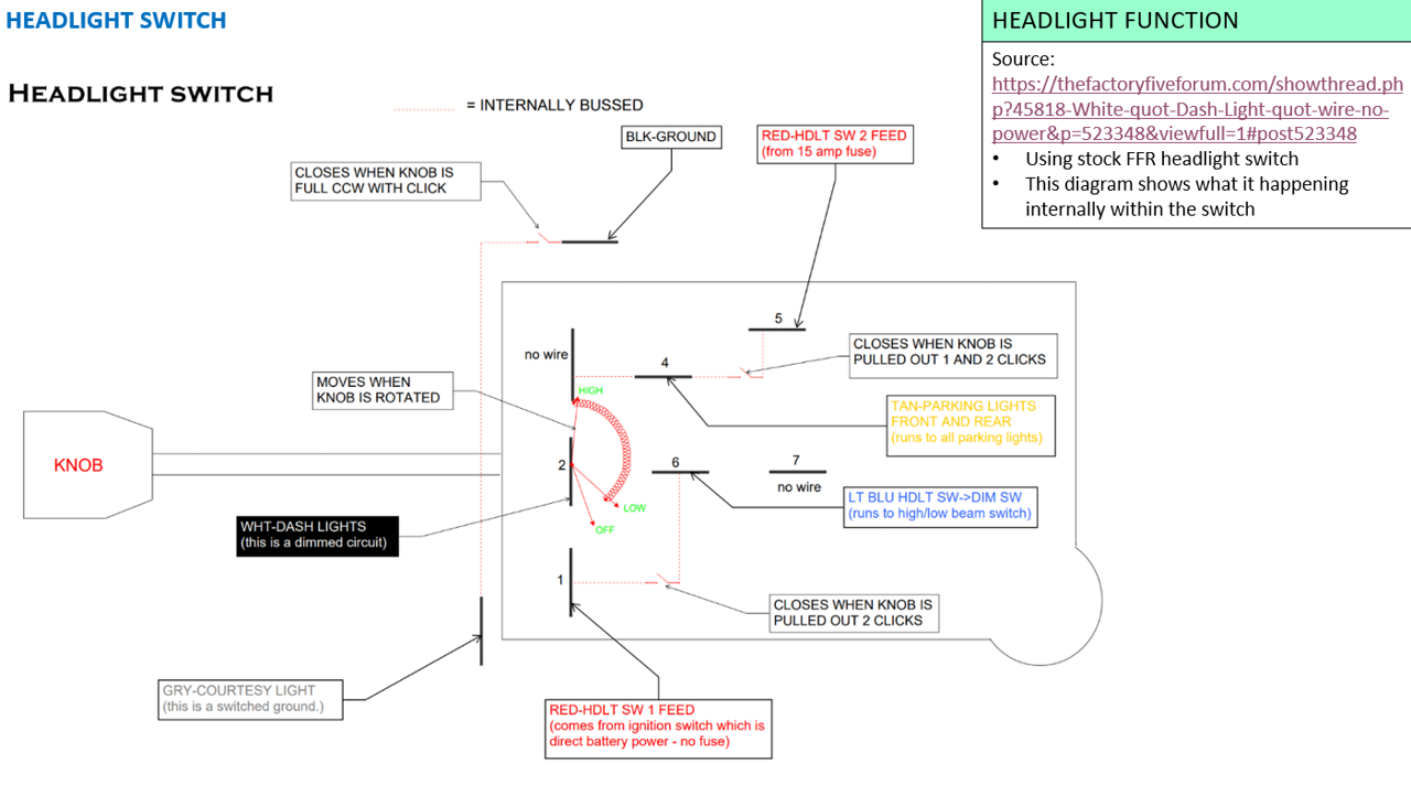 headlight switch diagram