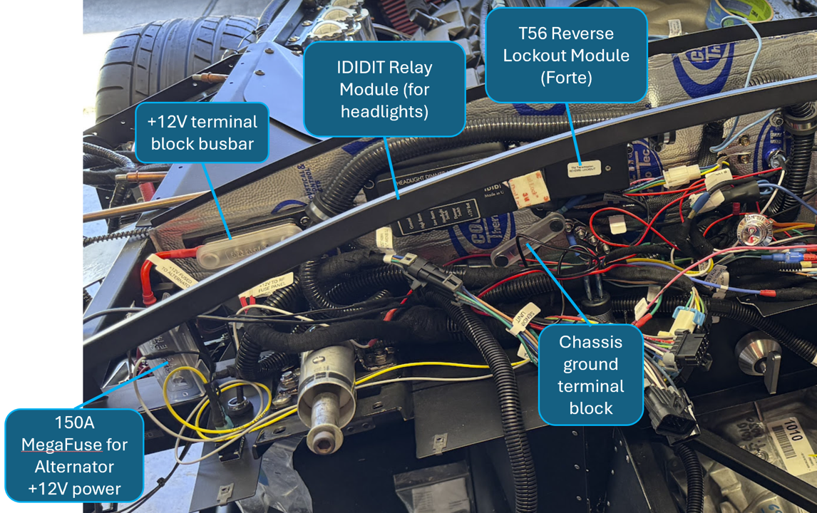 dash connections