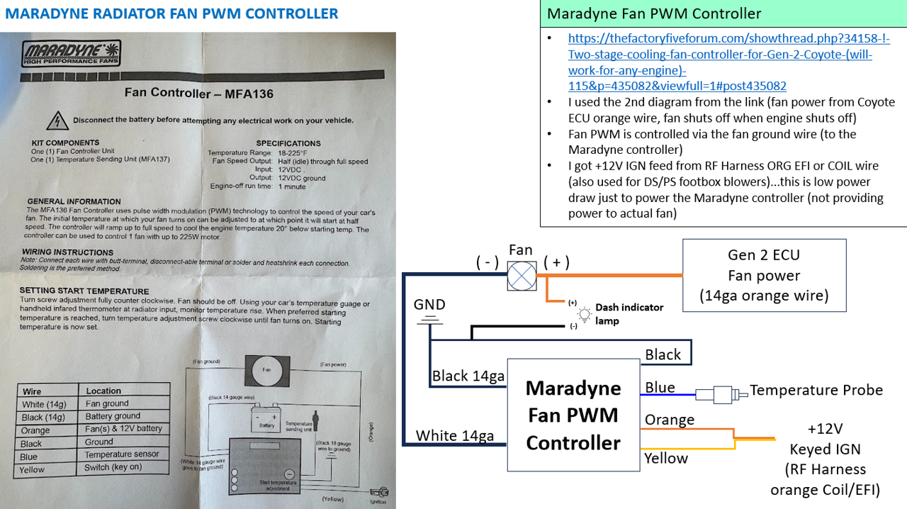 fan controller circuit