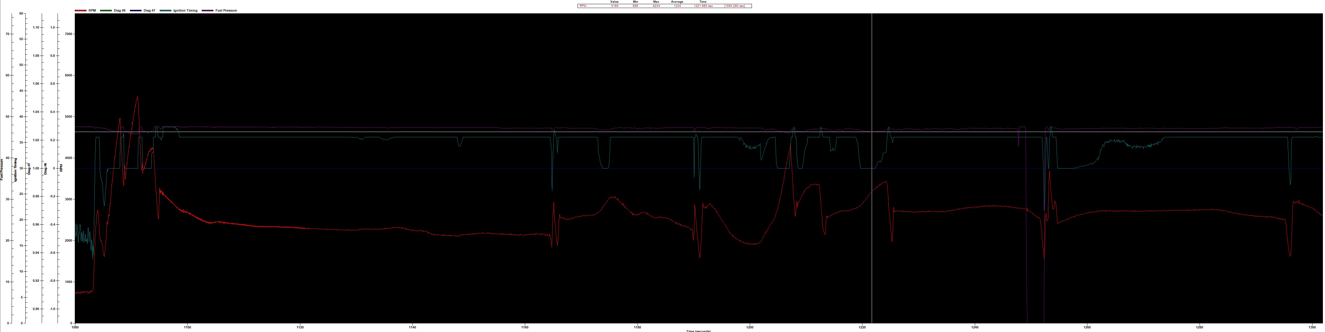 Holley Log Screen Capture