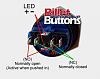 billetbutton