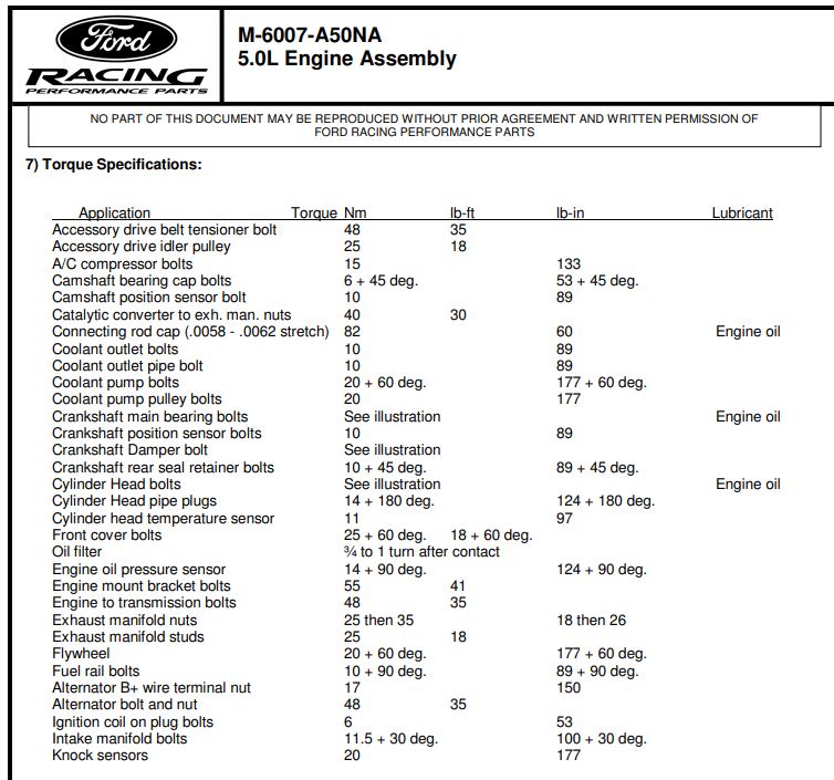 Torque Specs