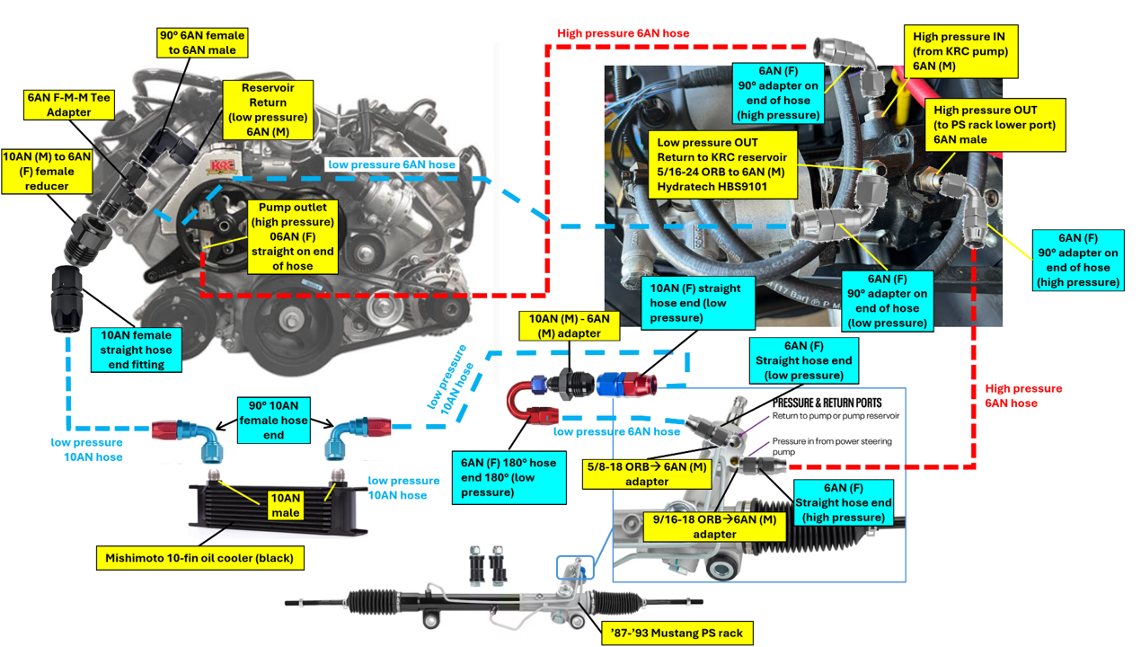 hydroboost diagram 2025 11 11