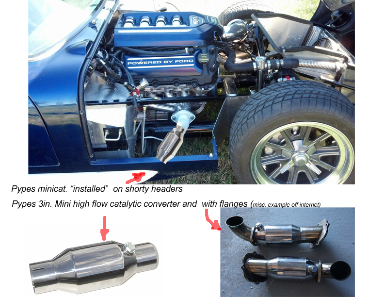 Concept Mini Cat on Cobra Shorty Headers (1)