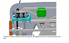 PS module
