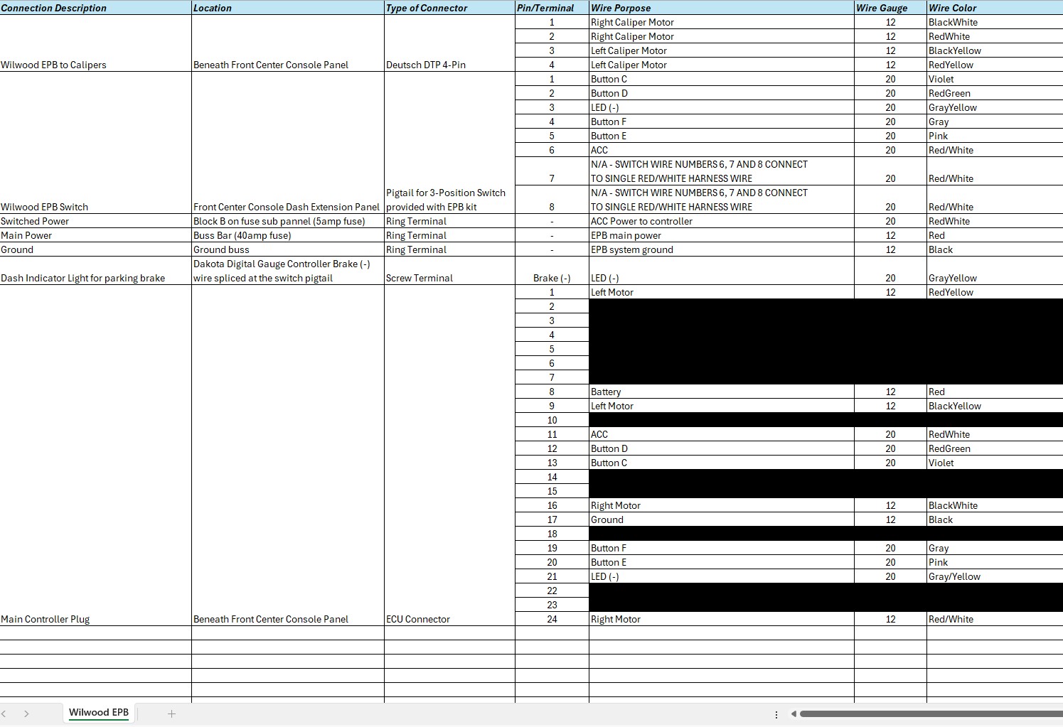 Wiring Documentation Example