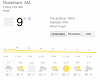 1 3 2014 Weather Forecast - Wareham