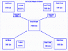 CrossWeights W/O Driver