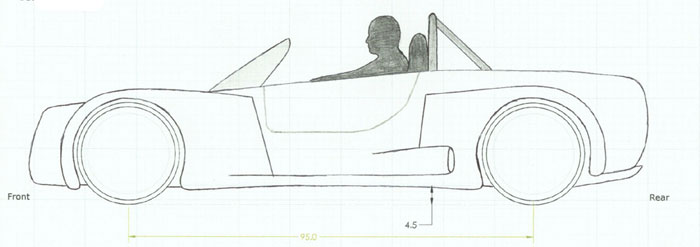 Brian Carpenter's submission - 3