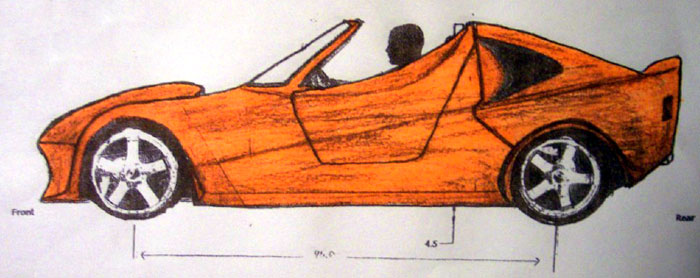 John Lundahl's submission