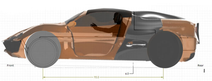 Harnek Sehmi's submission - View 1
