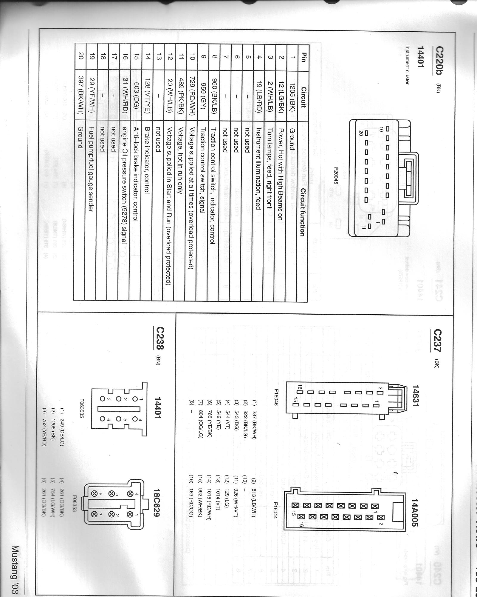 cluster connector C220b