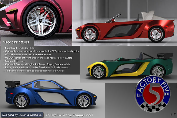 Kevin Lo's submission - View 6