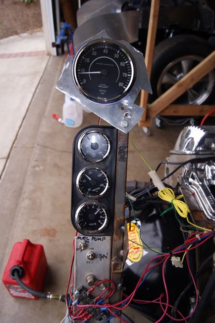 test stand gages