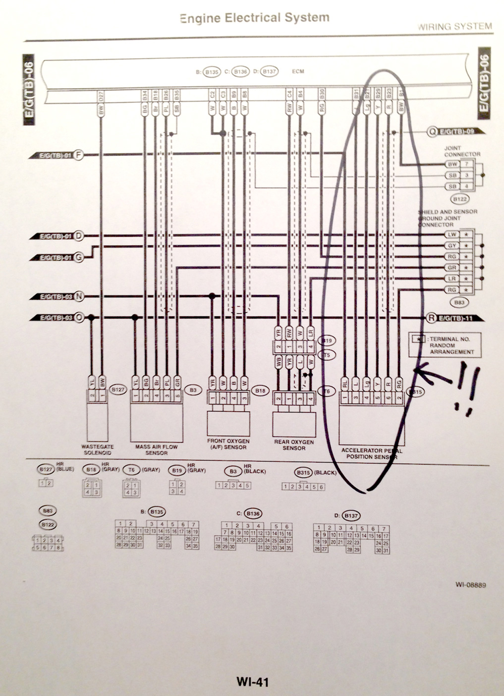 DBW wiring
