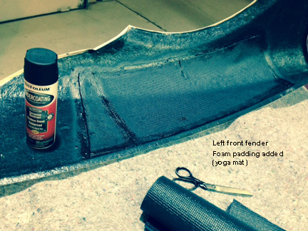 pad inside front fender
