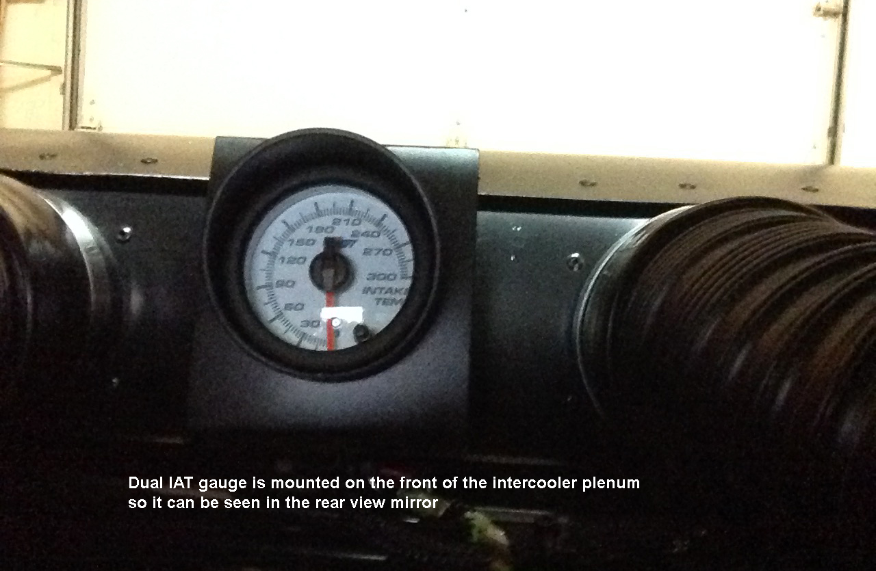 IAT gauge