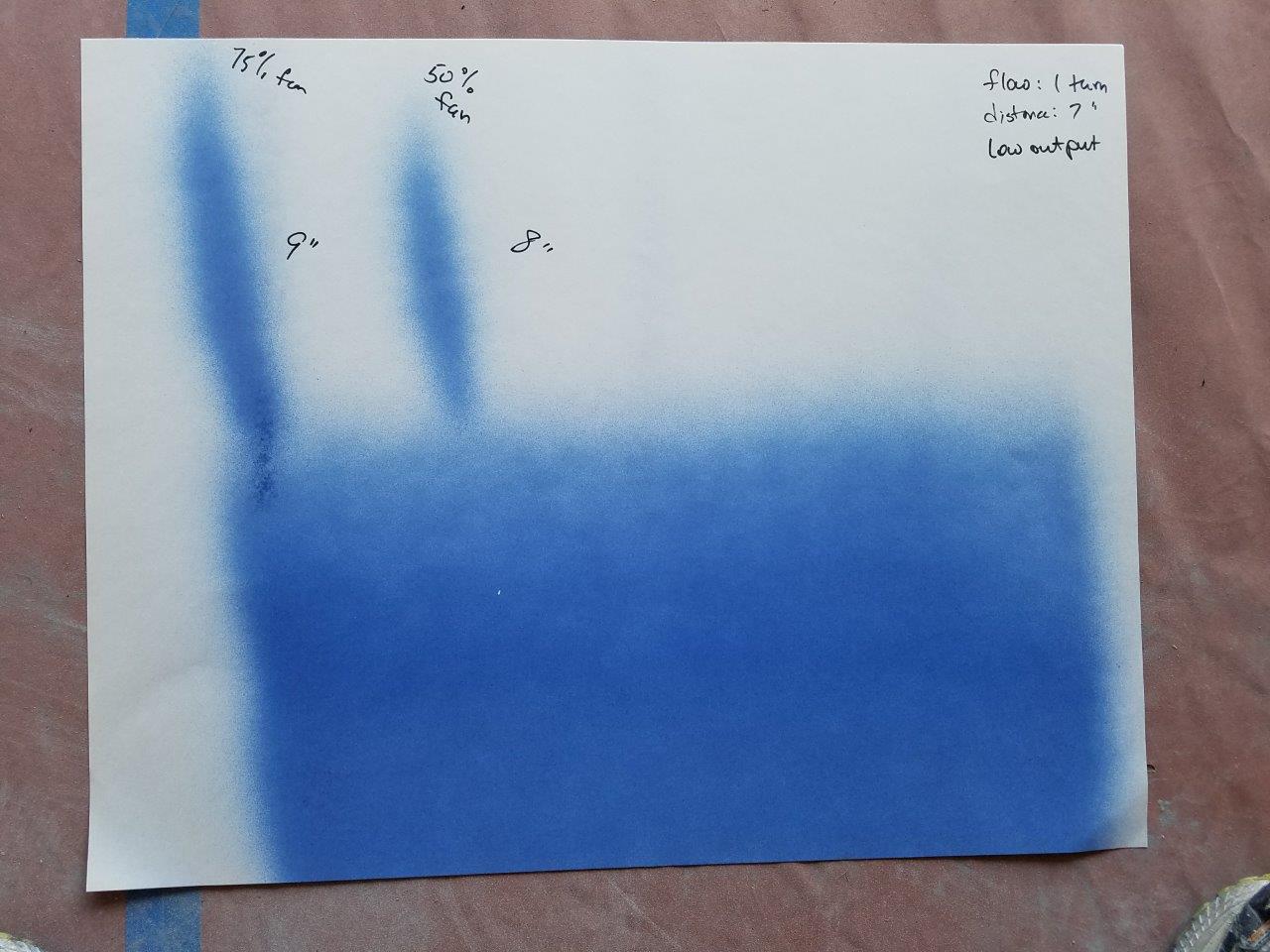 Paint comparison good