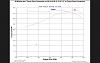 engine dyno zpsw5qddwz7