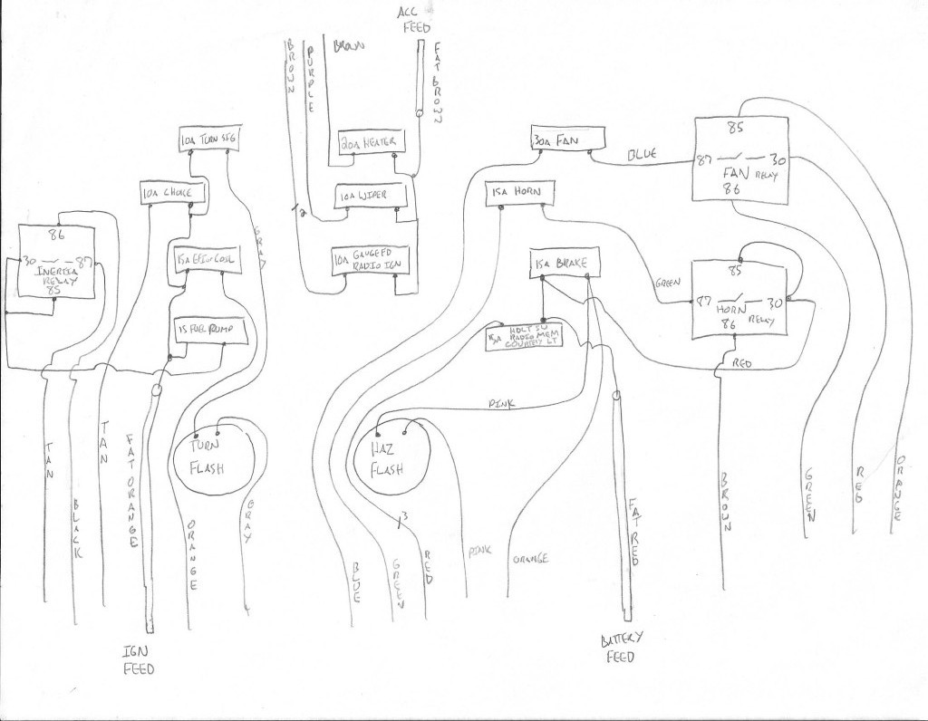 electric6 fusebox zpsjqcidlqr