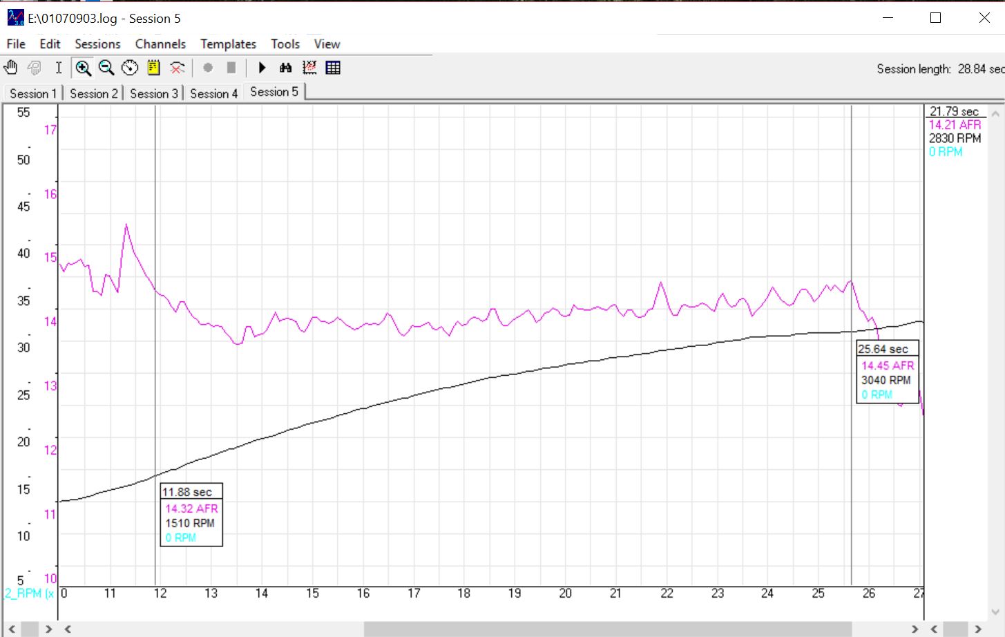 Stock IFR with 68 IAB